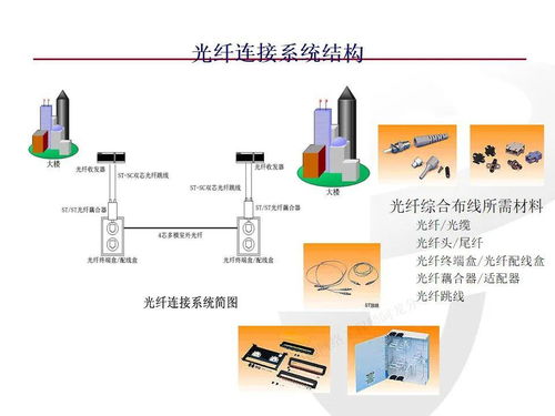 網(wǎng)絡(luò)工程師必知的綜合布線系統(tǒng)基礎(chǔ)知識