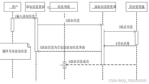 ssm環(huán)保知識普及平臺 附源碼 論文 免費(fèi)贈送項(xiàng)目完整源碼,可做計(jì)算機(jī)畢業(yè)設(shè)計(jì)java php 爬蟲 app 小程序 c c python 數(shù)據(jù)可視化 大數(shù)據(jù) 單片機(jī) 全套文案等